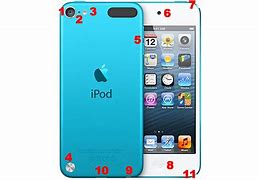 Image result for How to Switch On iPod