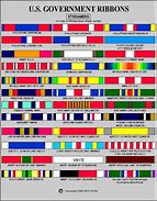 Image result for Fleet Marine Force Ribbon
