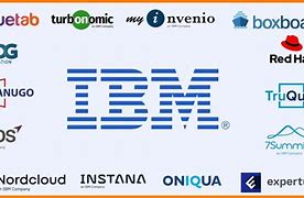 Image result for IBM Devices List