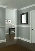 Image result for Chair Rails On Walls