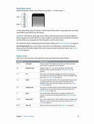 Image result for iPhone 6 Operating Manual