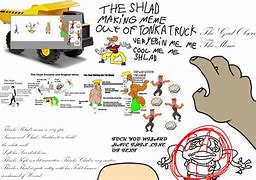 Image result for Thad Be Great Meme