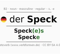 Image result for Speck iPhone SE Case