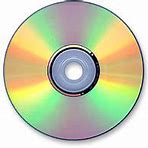 Image result for Camcorder DVD Recorder