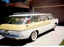 Image result for Corvair Futura Concept Car