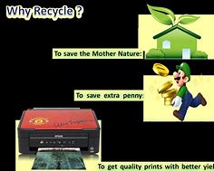 Image result for Ink Jet Recycle