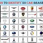 Image result for Automobile Brand Logos