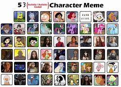 Image result for Aspie Characters