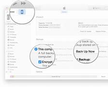 Image result for Back Up iPhone to iTunes