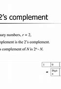 Image result for Two's Complement
