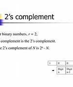 Image result for Two's Complement Formula