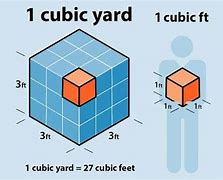 Image result for 1 Cubic Ft. Box