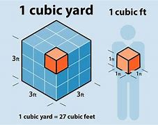 Image result for 10 Cubic Feet to Length