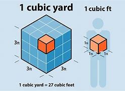 Image result for 300 Cubic Feet