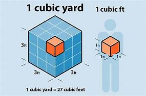 Image result for 9 Cubic Feet