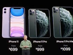 Image result for What Comes with the iPhone 11 Pro Max