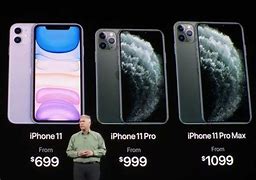Image result for Example of iPhone 11 Pro Max Purchase Chart