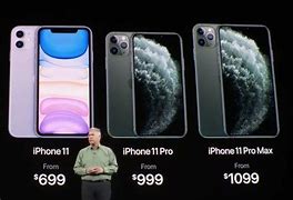 Image result for iPhone 11 Pro 700 Target