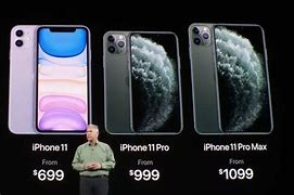 Image result for iPhone 11 Pro Max Thickness