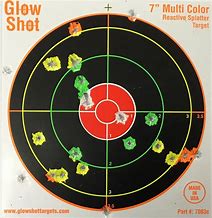 Image result for Shooting Targets Reactive