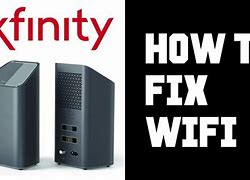 Image result for Xfinity WiFi Phone Symbols