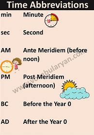 Image result for Minutes and Seconds Abbreviation Symbol