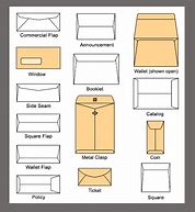 Image result for Package Envelope Sizes