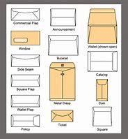 Image result for Types of Envelope Used in a Office