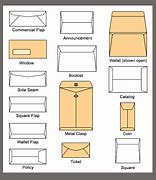 Image result for Types of Envelope and Sizes