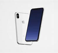 Image result for Different Types of iPhone X