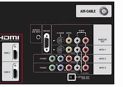 Image result for Audio Output System