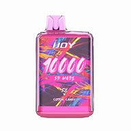 Image result for iJoy Balance Board