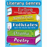 Image result for Different Types of Genres of Books