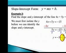 Image result for Intercept Form Equation