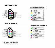 Image result for snes nintendo entertainment system controllers pinouts