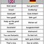 Image result for Basic German Phrases