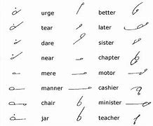 Image result for Gregg Shorthand Alphabet Symbols