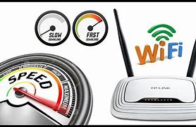 Image result for Wi-Fi Max Speed