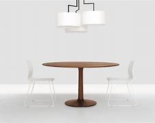 Image result for Turntable for Dining Room Table