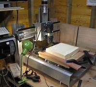 Image result for CNC Router Hot Wheels