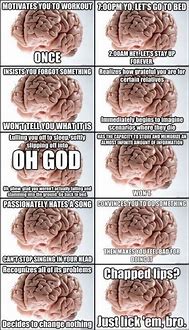 Image result for Recessed Brain Meme