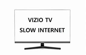Image result for Vizio Gaming TV