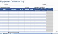 Image result for Tools Calibration Check Sheet Examples