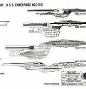 Image result for Star Trek Starships Size Comparison