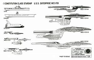 Image result for Star Trek Enterprise Size