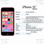 Image result for iPhone 5C Wallpaper Size