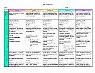 Image result for Lesson Plans for 1st Grade Math