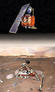 Image result for Mars Polar Lamder