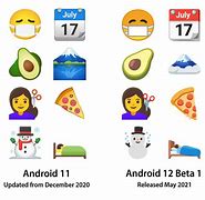 Image result for One Plus 12 Emojis