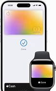 Image result for Apple Pay iPhone